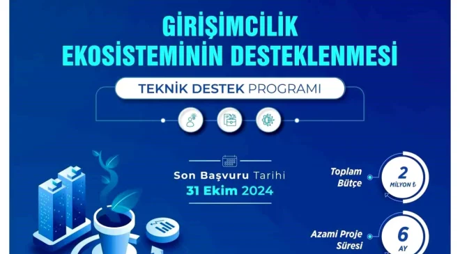Orta Karadeniz Kalkınma Ajansı 2024 Fizibilite ve Teknik Destek Programlarını İlan Etti